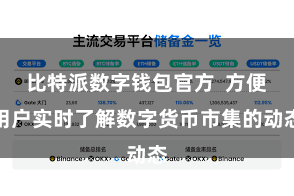 比特派数字钱包官方  方便用户实时了解数字货币市集的动态