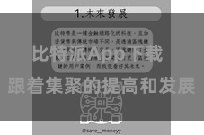 比特派App下载  跟着集聚的提高和发展